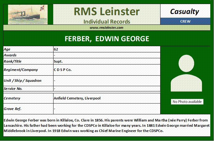 Edwin George Ferber